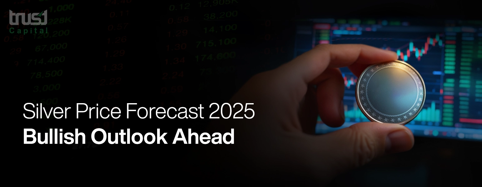 Silver Price Forecast 2025