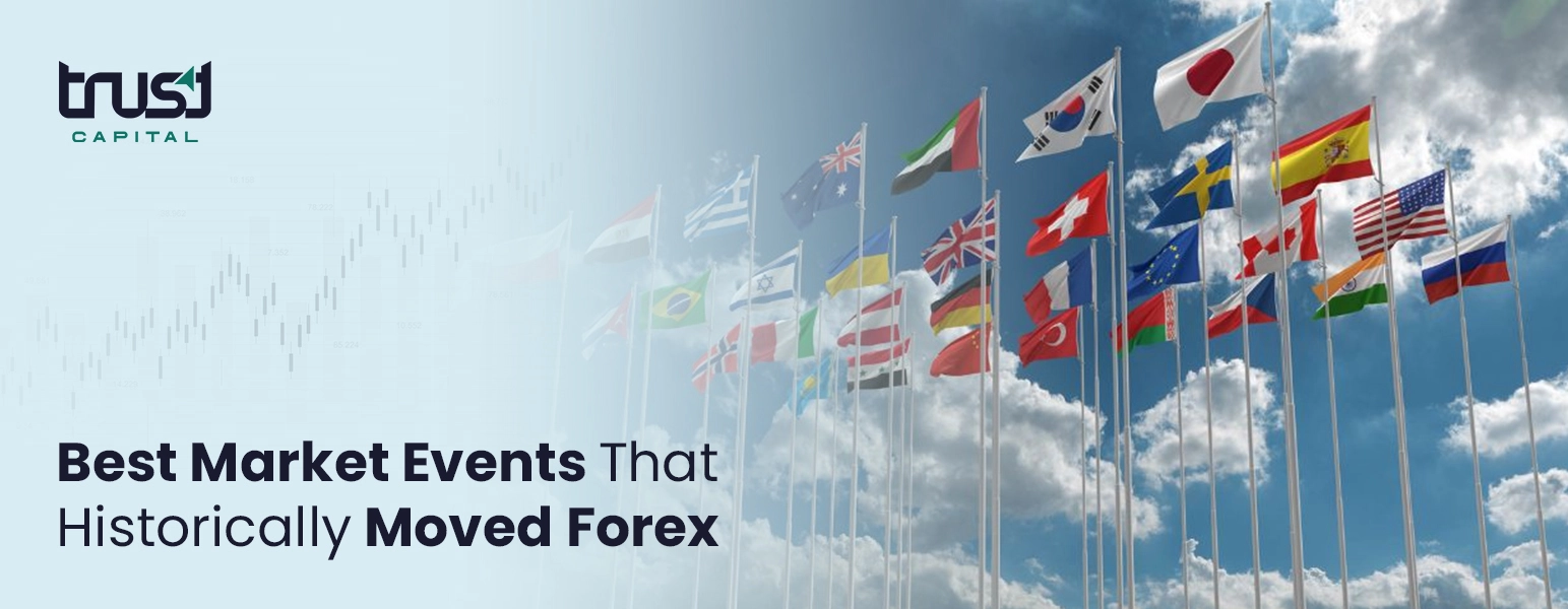 Historic Forex Events