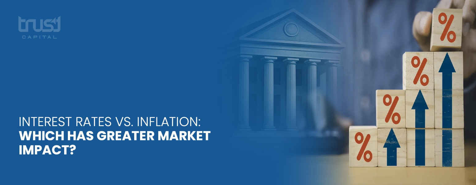 Interest vs Inflation
