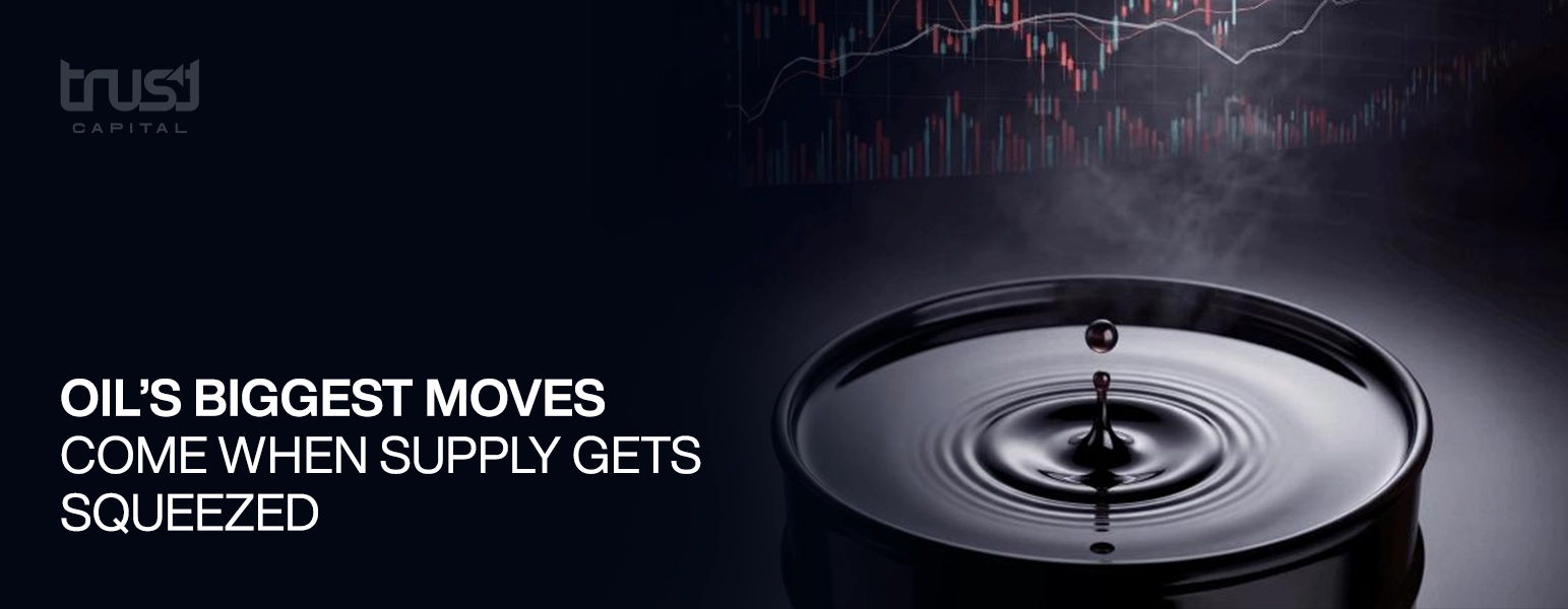 Biggest Oil Price Move